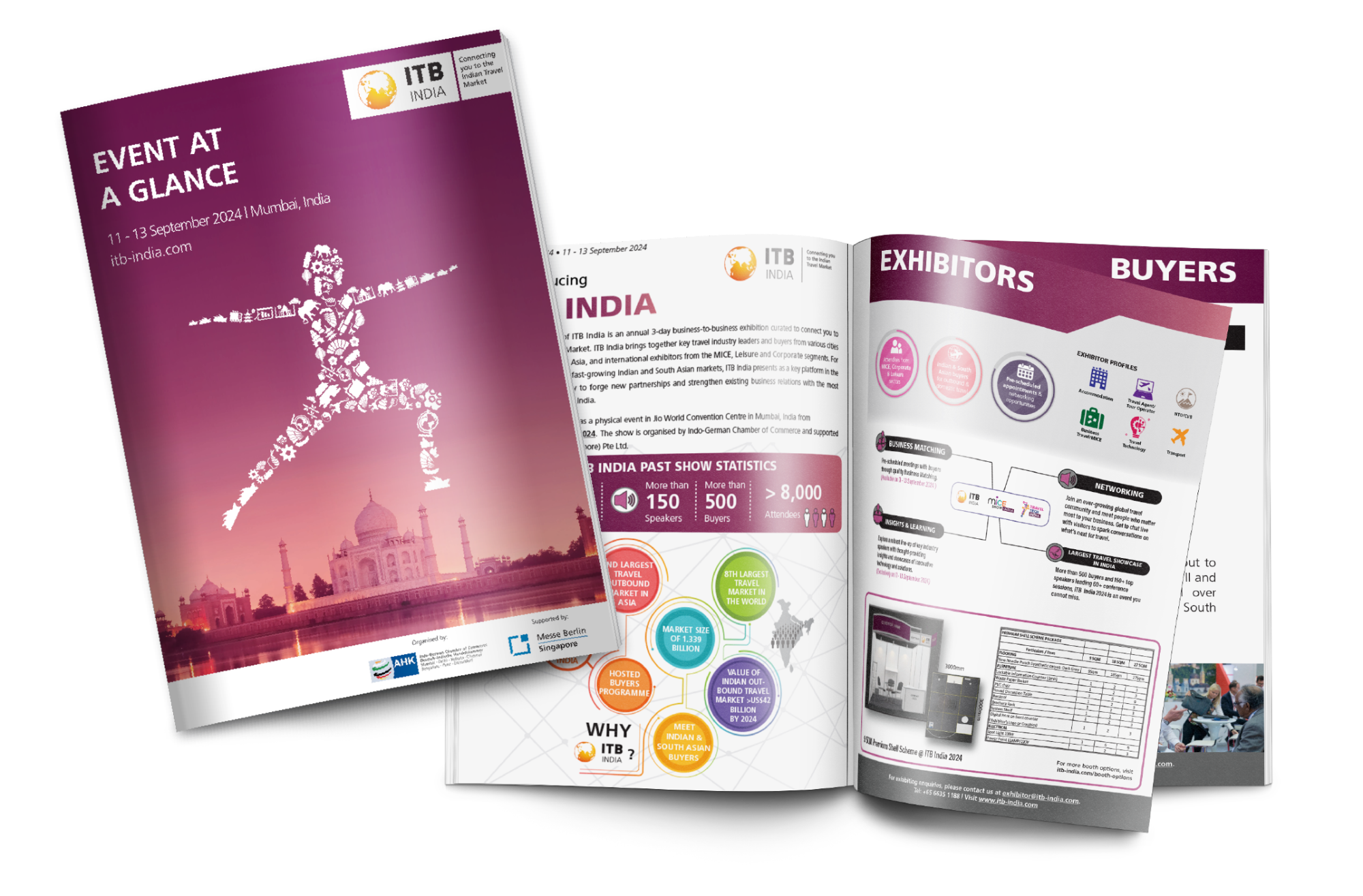 How and When to Register ITB India For Exhibitors